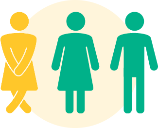 overactive bladder, oab infographic, US adults over 40